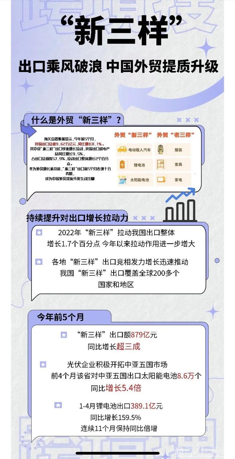 “多跑几个国家,多签几笔订单”(经济新方位·外贸一线见闻) “多跑几个国家,多签几笔订单”(经济新方位·外贸一线见闻)