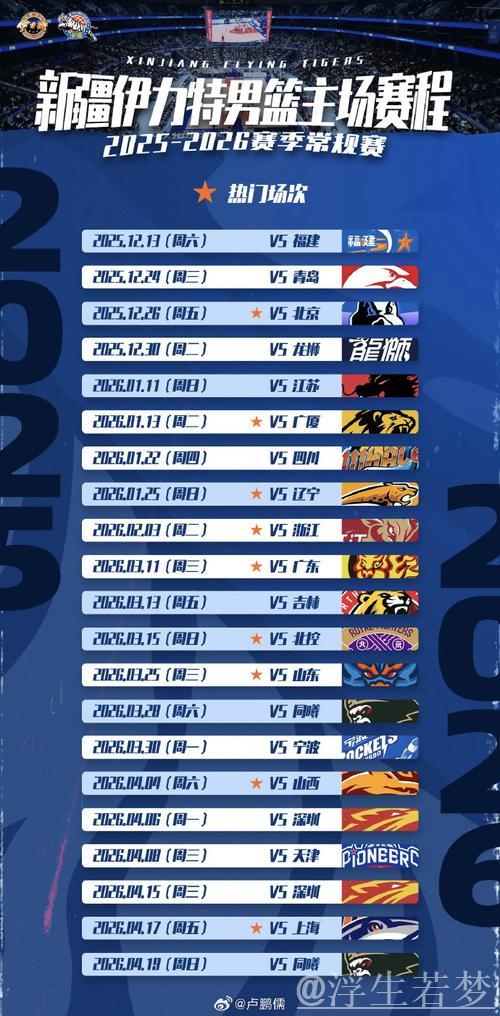 福建男篮发布赛程预告：明晚首战新疆队
