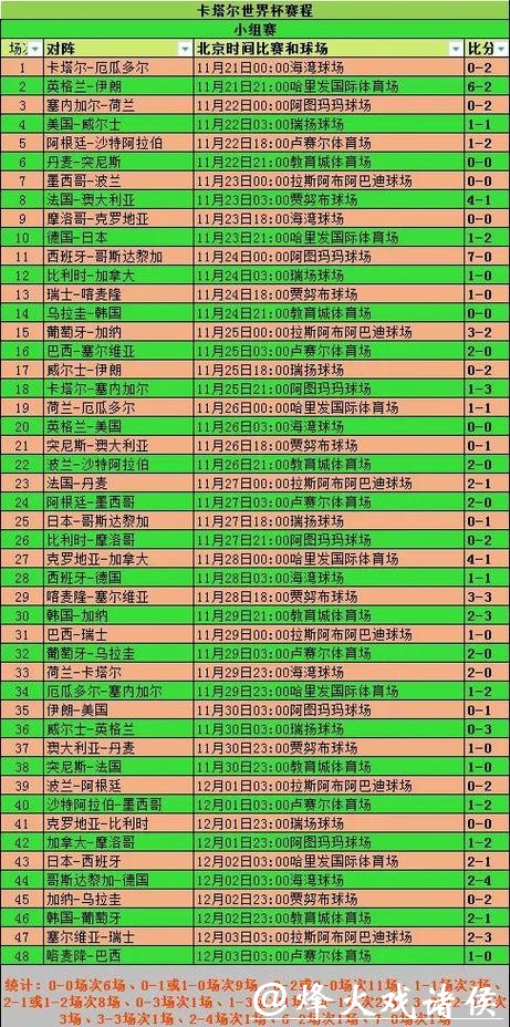 2026世界杯外围赛胜率统计与技术分析 2026世界杯外围赛胜率统计与技术分析