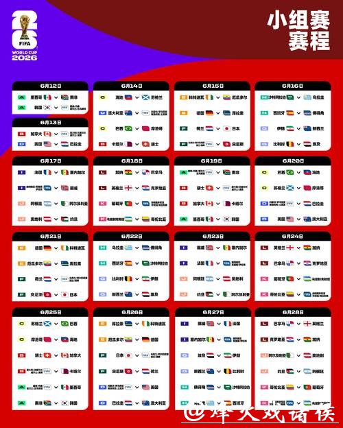 2026世界杯外围赛程及分组情况