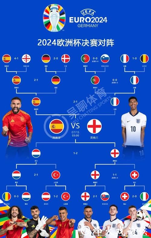 世界杯直播各国家队精彩对决盘点