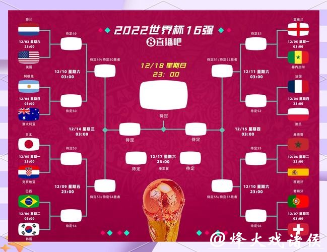 世界杯外围投注小注博大,教你逆转胜! 世界杯外围投注小注博大,教你逆转胜!